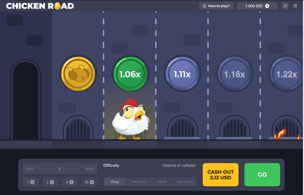 Análisis del videojuego Chicken Road, prueba gratuita y técnicas