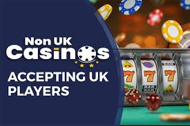Exploring Non-UK Casinos That Accept Players from Around the World