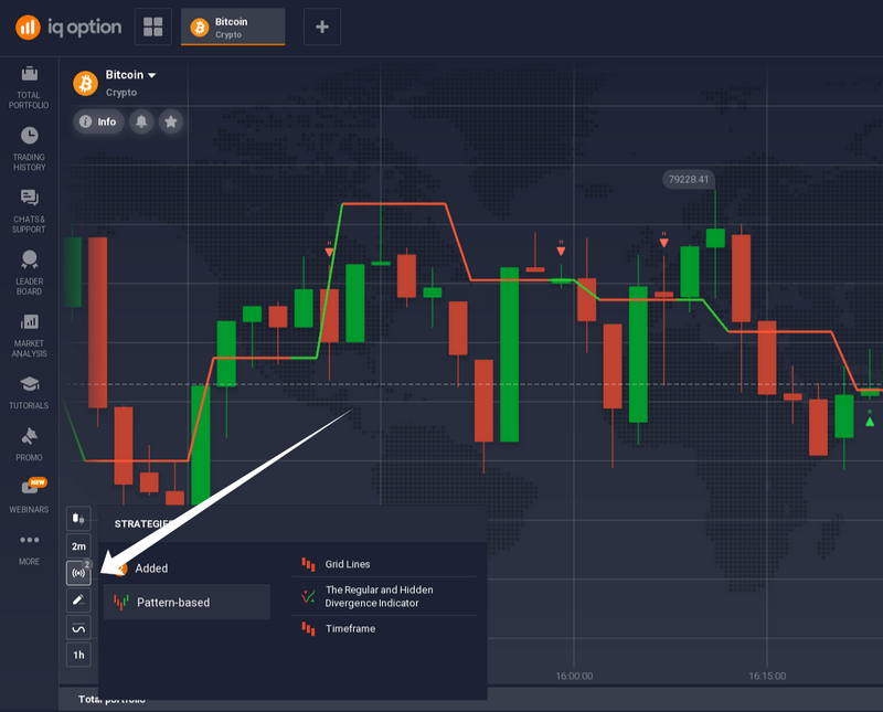 Intelligence Choice Broker Review