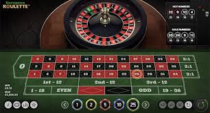 Top Online Roulette Casinos in the UK A Guide to Winning Big