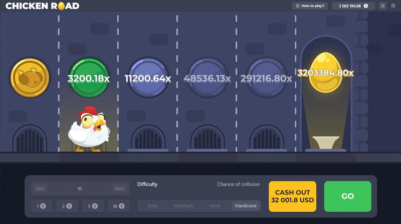 Explorează chicken road game